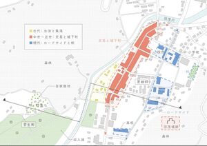 図6　平面ダイアグラム